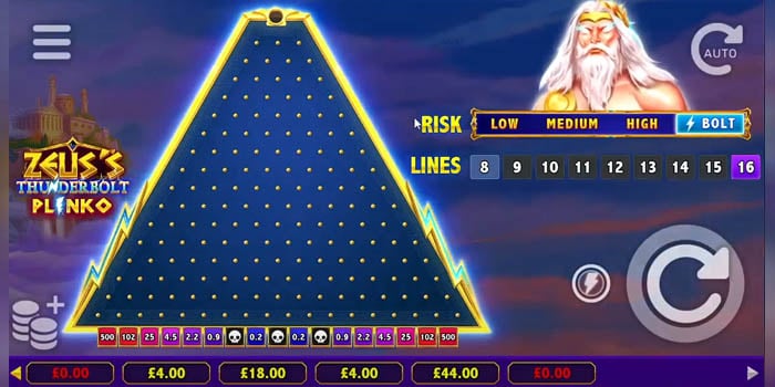 สายฟ้าตีฟันสองครั้งกับ Zeus’s Thunderbolt Plinko โดย NetGaming